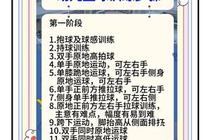  如何为孩子挑选最佳篮球训练营？家长指南与策略
